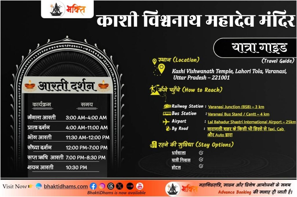 Kashi Vishwanath Jyotirlinga Mandir Aarti darshan & Yatra Guide info