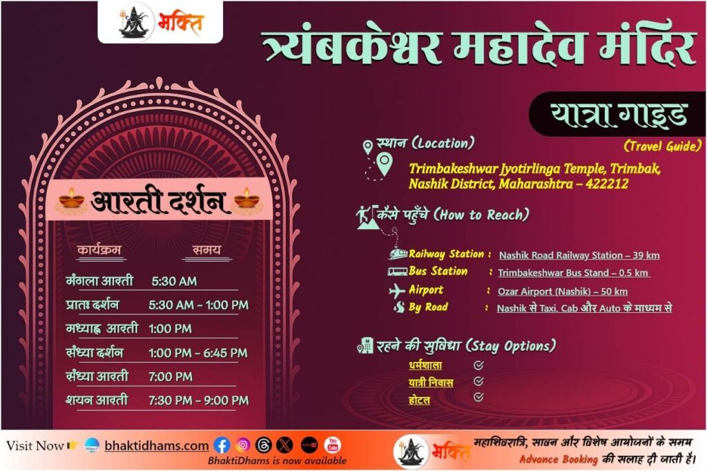 Trimbakeshwar Jyotirlinga Mandir Aarti darshan & Yatra Guide info